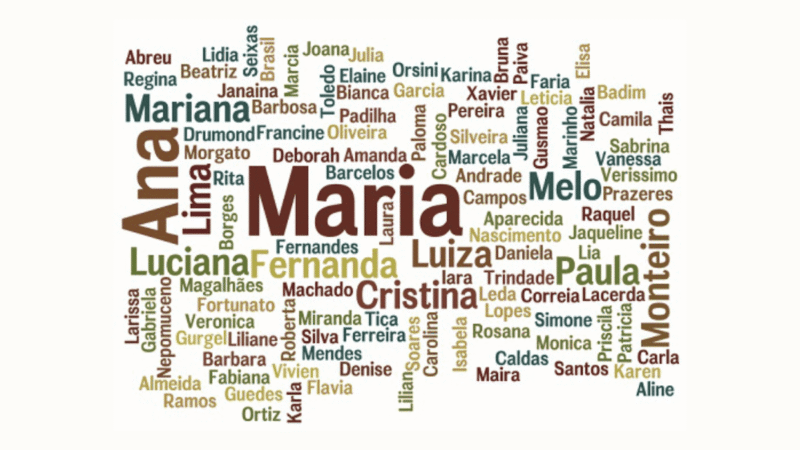 Maria, José e um batalhão de Silva: o RN é o estado do nome tradicional!