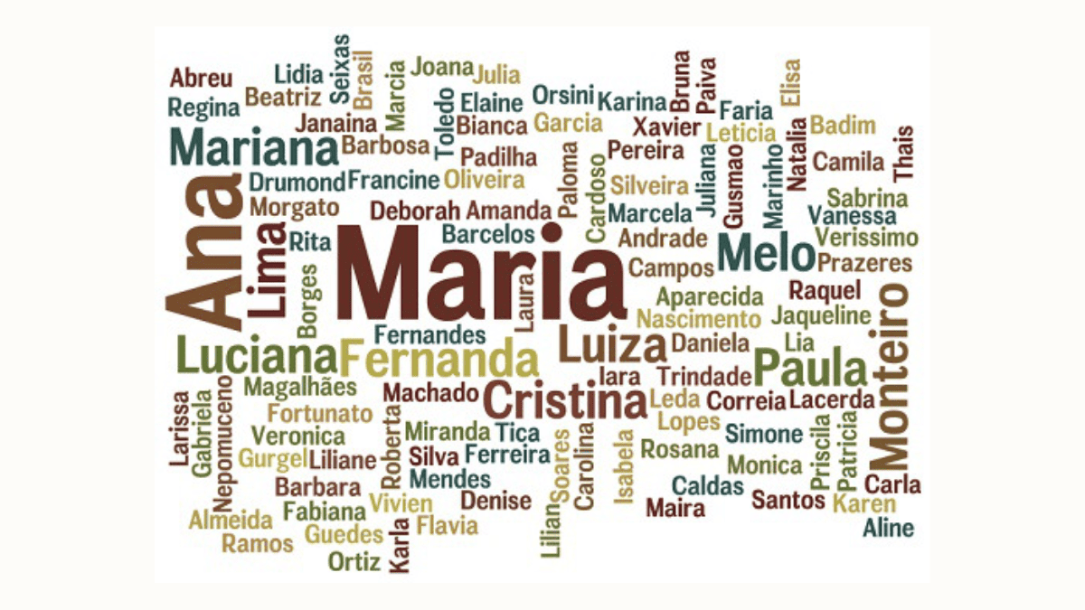 Maria, José e um batalhão de Silva: o RN é o estado do nome tradicional!