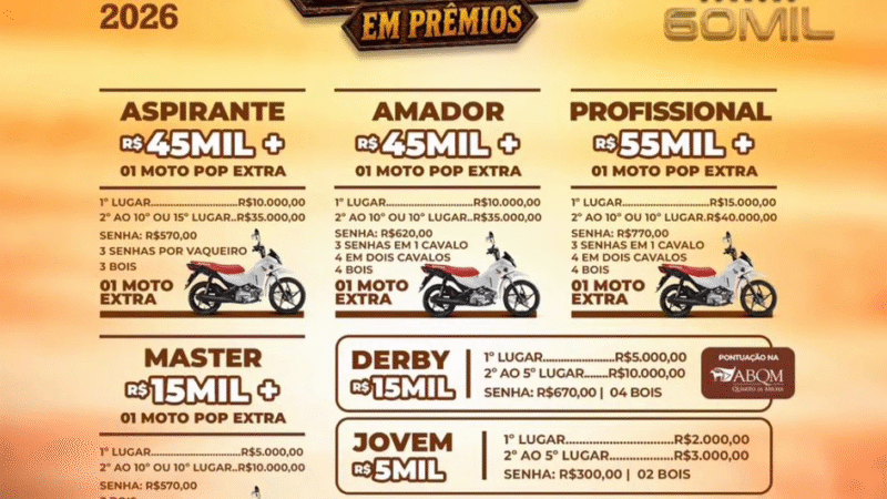 A vaquejada mais charmosa do Brasil já tem data marcada e, olha… se segure na sela, meu bem, porque vem muita novidade por aí!